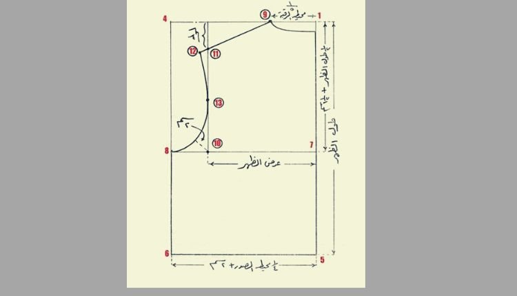  Drawing the front of the patron  رسم الجهة الامامية من الباترون